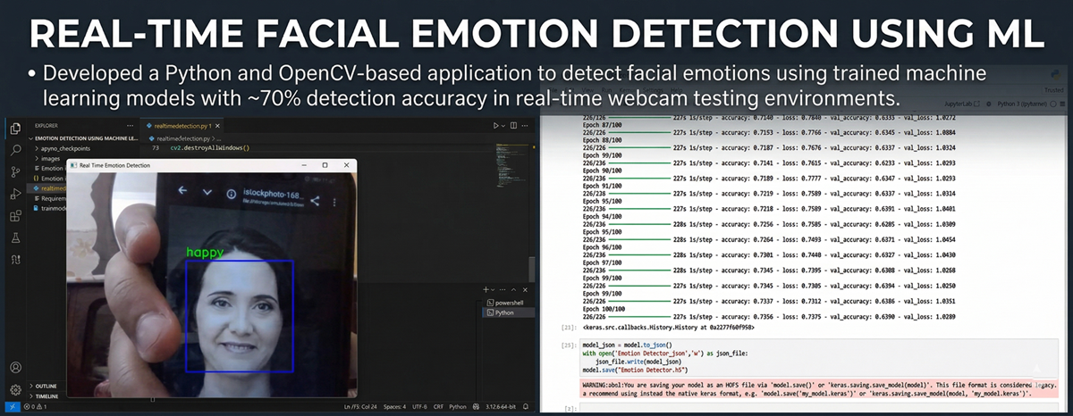 Real-Time Facial Emotion