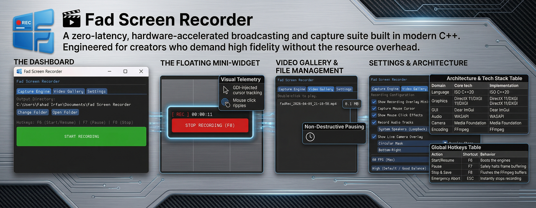Fad Screen Recorder Pro