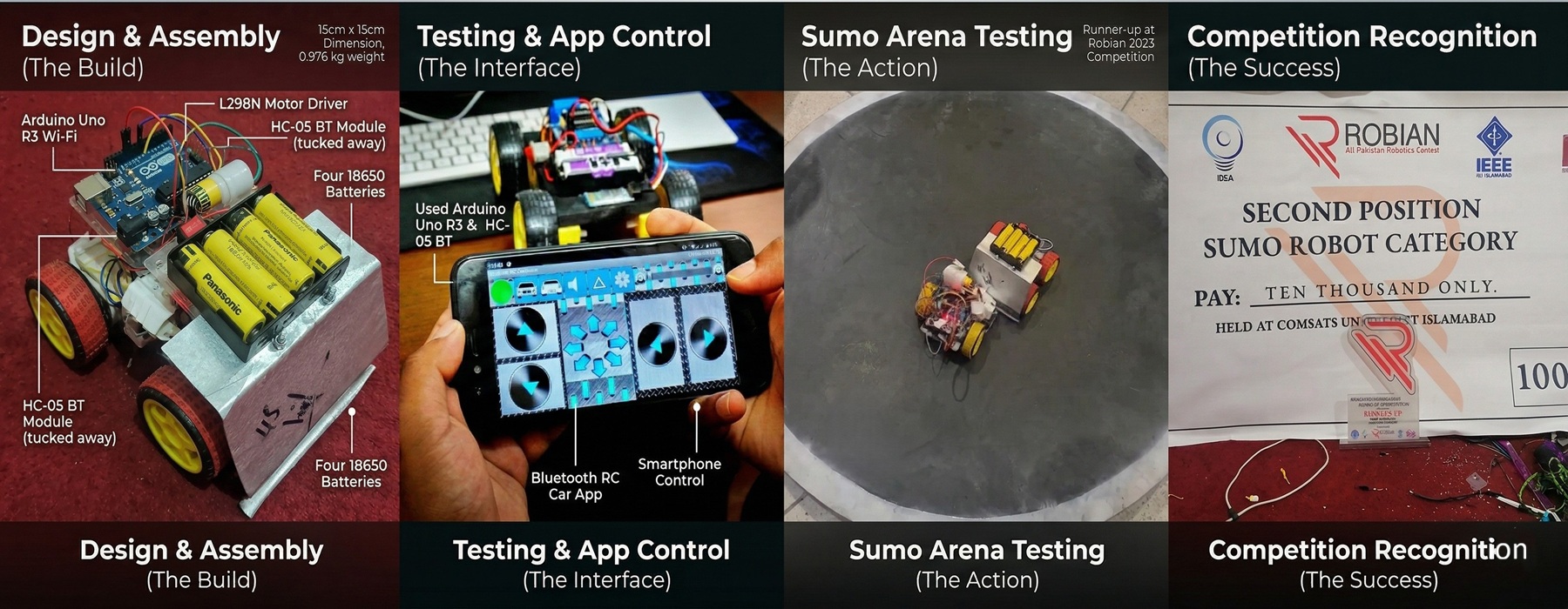 Bluetooth SUMO Robot